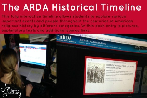 The ARDA Historical Timeline